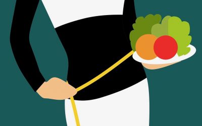 3 RODZAJE DIETY I 4 TYPY LUDZI